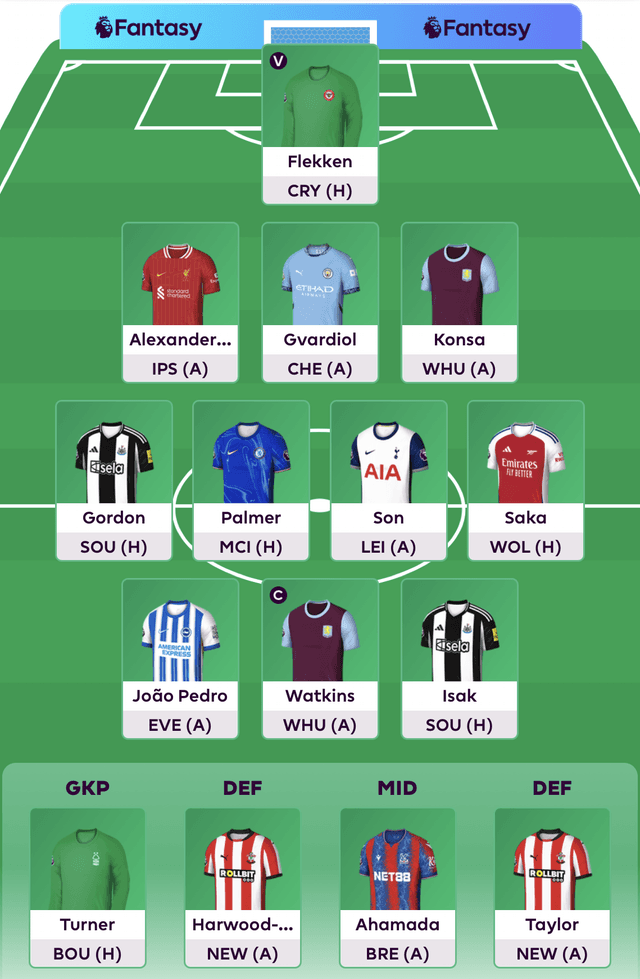 Official FPL screenshot of team for next gameweek