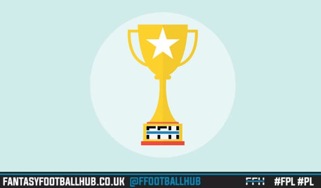 Fantasy Football Competition – February