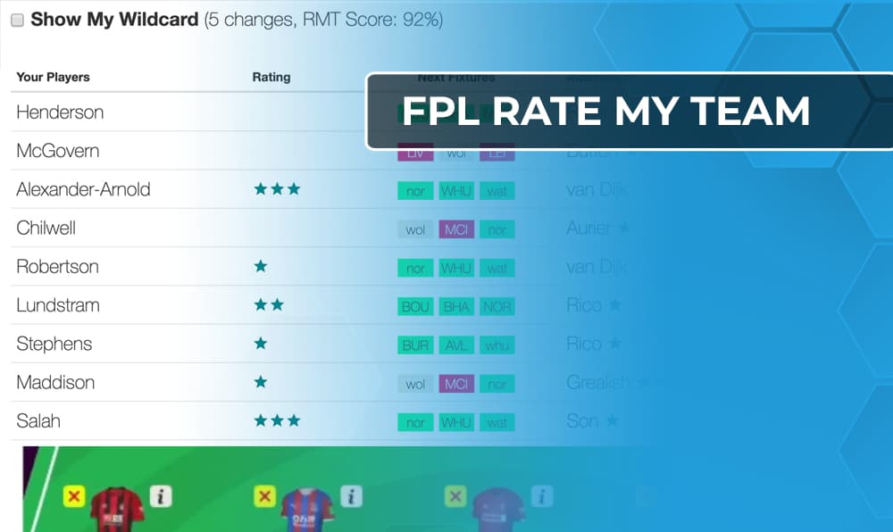 FPL Rate My Team Tool 2.0 BETA