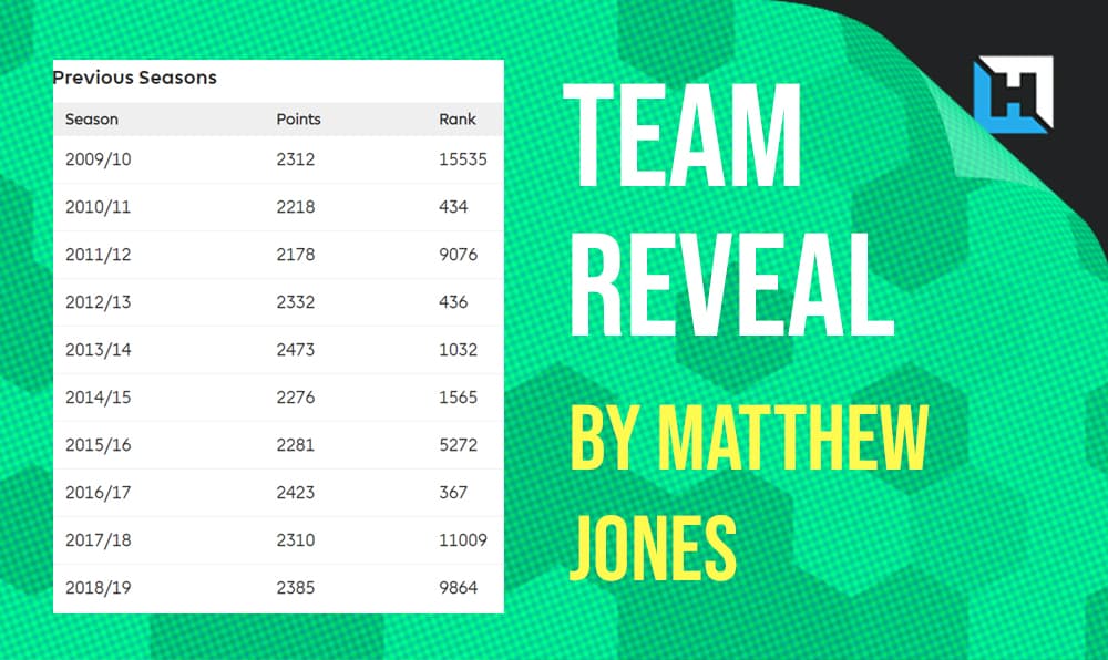 Matthew Jones’ GW9 Reveal: Locked and Loaded