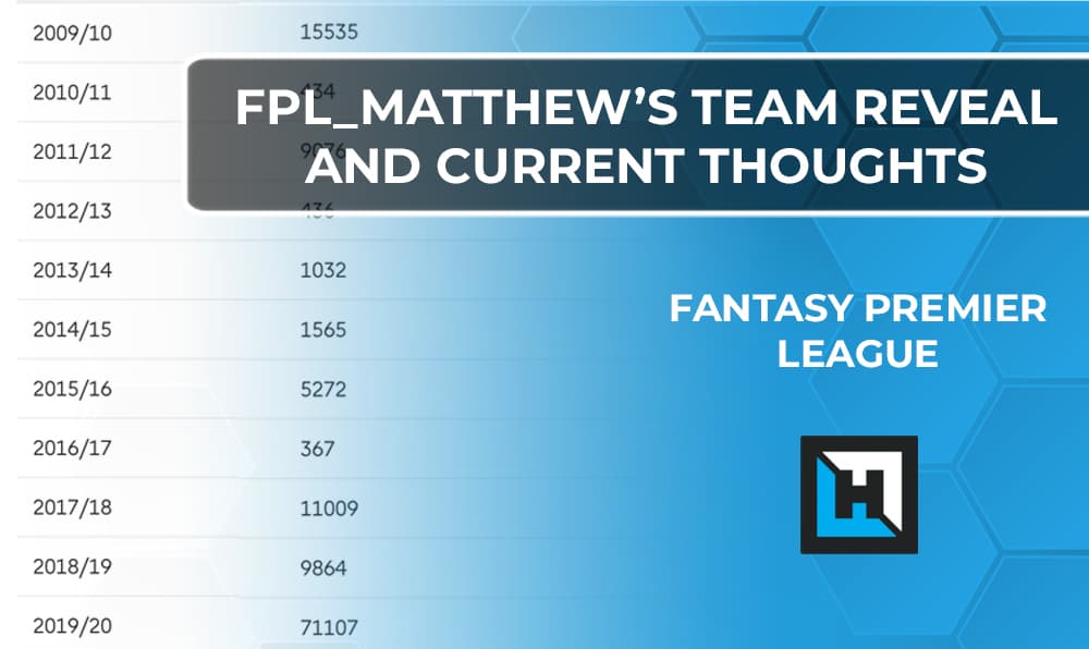 Gameweek 18 FPL Team Reveal – Chip Decision Time – by FPL Matthew | Fantasy Premier League Tips 2020/21