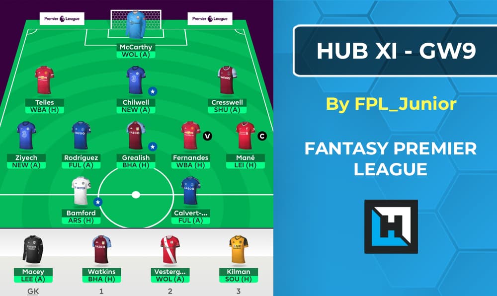 Gameweek 9 FPL Tips – Hub XI