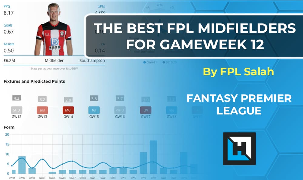 Best Midfielders for Gameweek 12 | Fantasy Premier League Tips 20/21