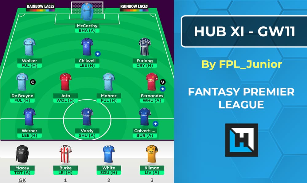 Gameweek 11 FPL Tips – Hub XI