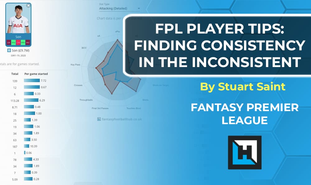 FPL Player Tips – Searching for Consistency in the Inconsistent