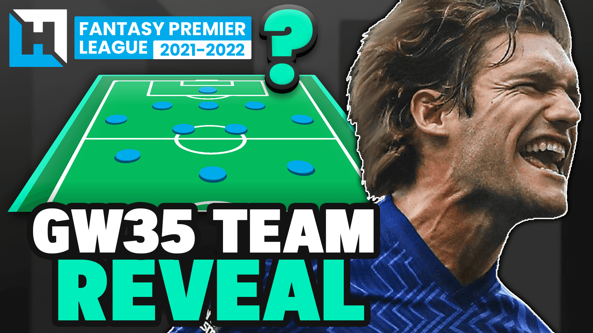 Bakar’s FPL Gameweek 35 Team Reveal VIDEO | Transfers, Captains and Chips