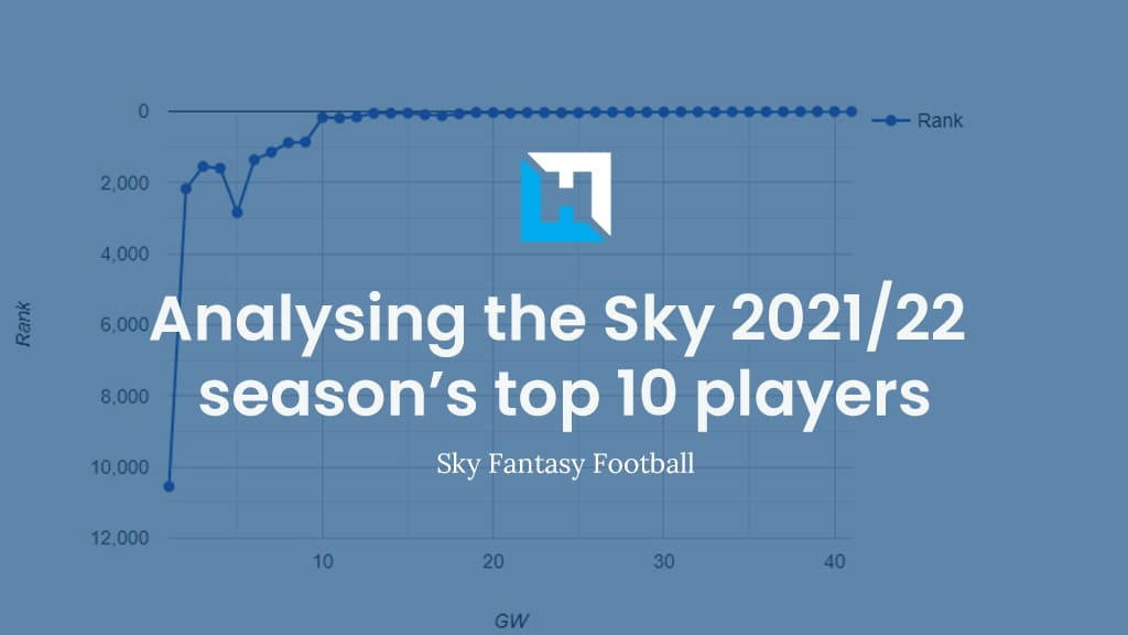 How the best 10 Sky Fantasy Football managers climbed to the top of the leaderboard in 2021/22