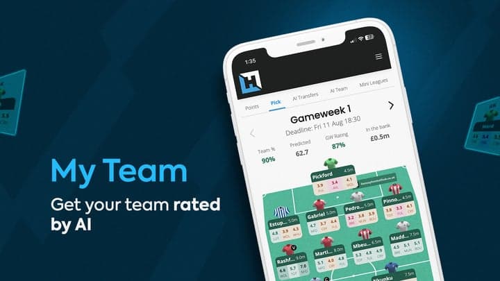 My Team FPL: Rate my team tool and predicted points