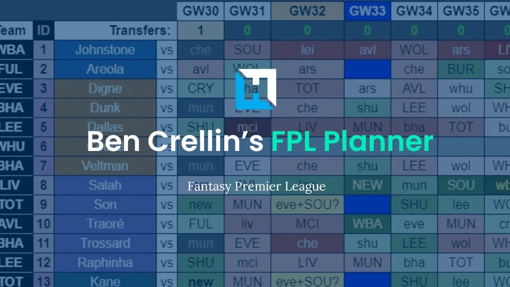 Ben Crellin's FPL Transfer Planner