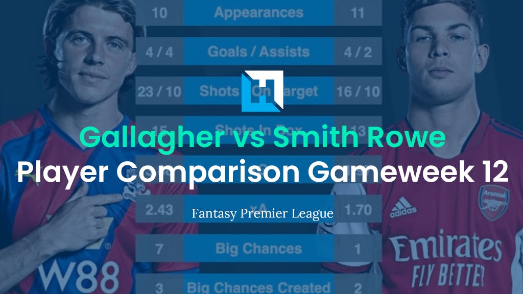 Best FPL Players for Gameweek 12 | Gallagher vs Smith Rowe